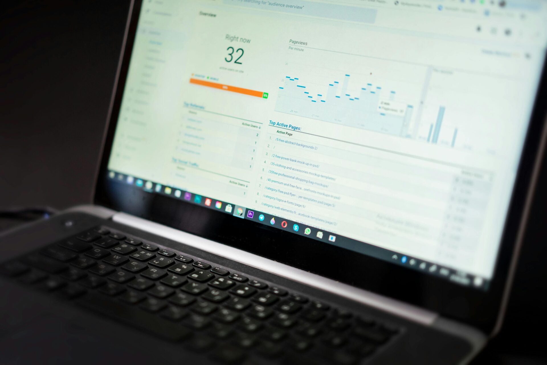 Modernizing the Commercial Excellence Stack for a SaaS Company
